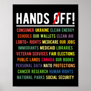 Poster Garde à Main Medicaid Medicare Sécurité Sociale Tr