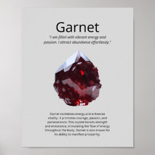 Poster Garnet Crystal Signification