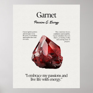 Poster Garnet Gem Crystal Signification Card