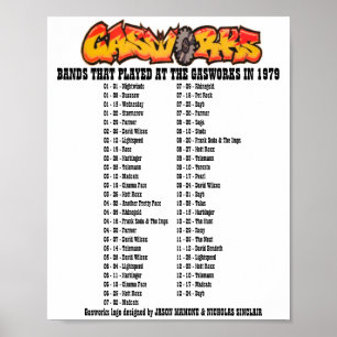 POSTER GASWORKS - 1979