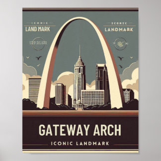 Poster Gateway Arch - St. Louis, Missouri