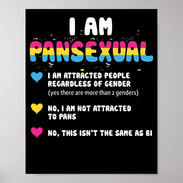 Poster Gay pride de définition transexuel LGBT (Devant)