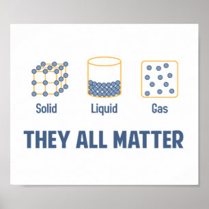 Poster Gaz Solide Liquide - Ils Sont Tous Importants