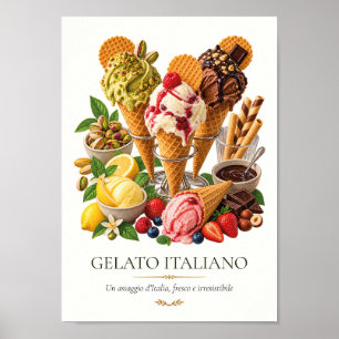 Poster Gelato Italiano – Vintage Italian Dessert
