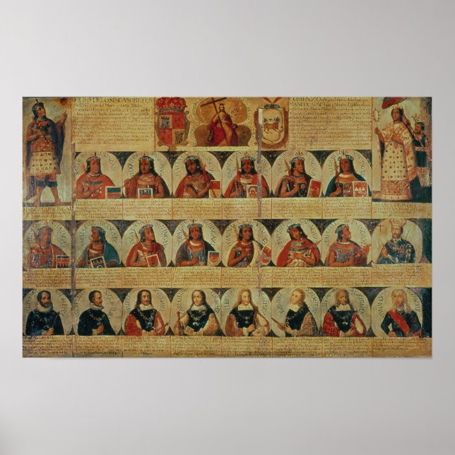 Poster Généalogie des dirigeants inca et de leur espagnol (Devant)