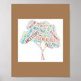 Poster Genealogist Ancestor Family Tree History