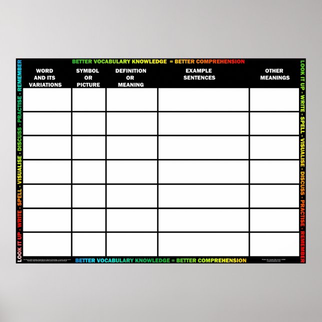 Poster Générateur de vocabulaire (Devant)