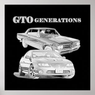 Poster Générations de GTO