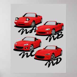 Poster Générations Miata
