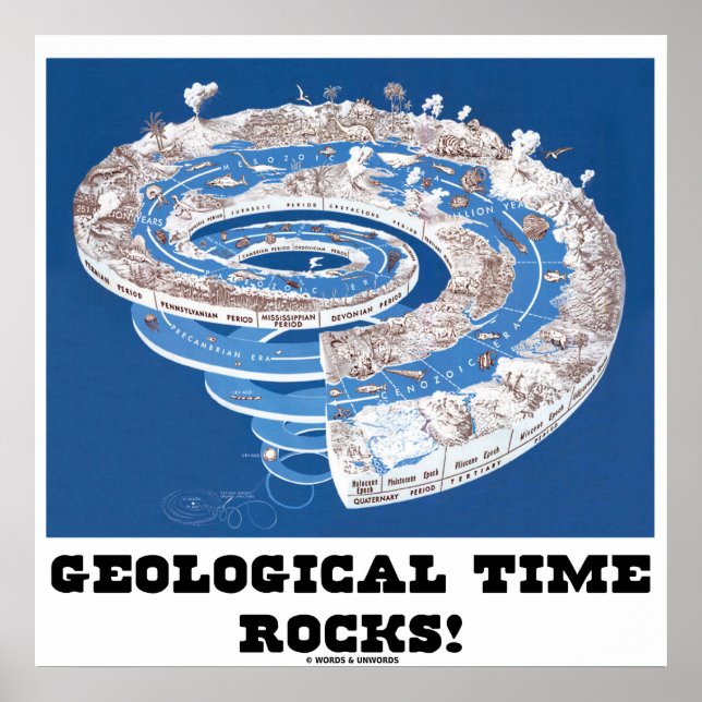 Poster Géologique Time Rocks ! (Histoire De La Spirale Te (Devant)