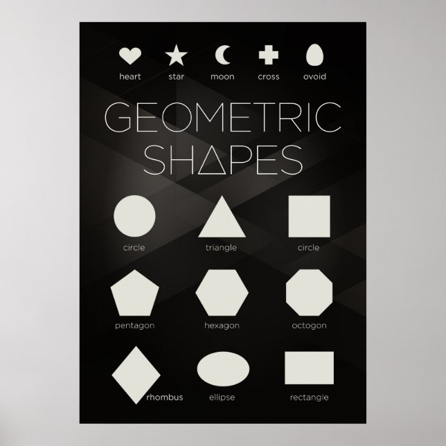 Poster Geometric Shapes (Devant)