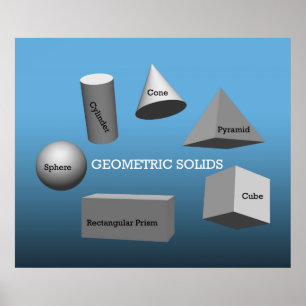 Poster Geometric Solids *UPDATED*