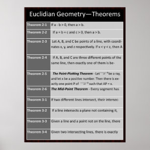 Poster Geometry Poster: Euclidean Theorems 2-1 to 3-4