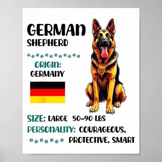 Poster German Shepherd Origin Funny German Shepherd Lover (Devant)