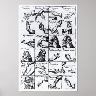 Poster Gestes pour mimer Chrilogia de John Bulwer '