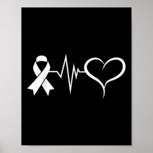 Poster Go Red For Women American Heart Disease Awareness