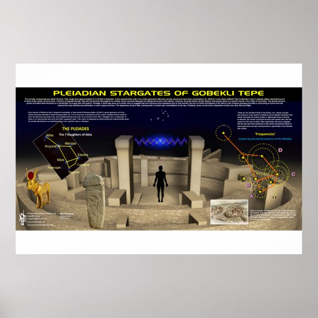 Poster Gobekli Tepe 4 (Devant)