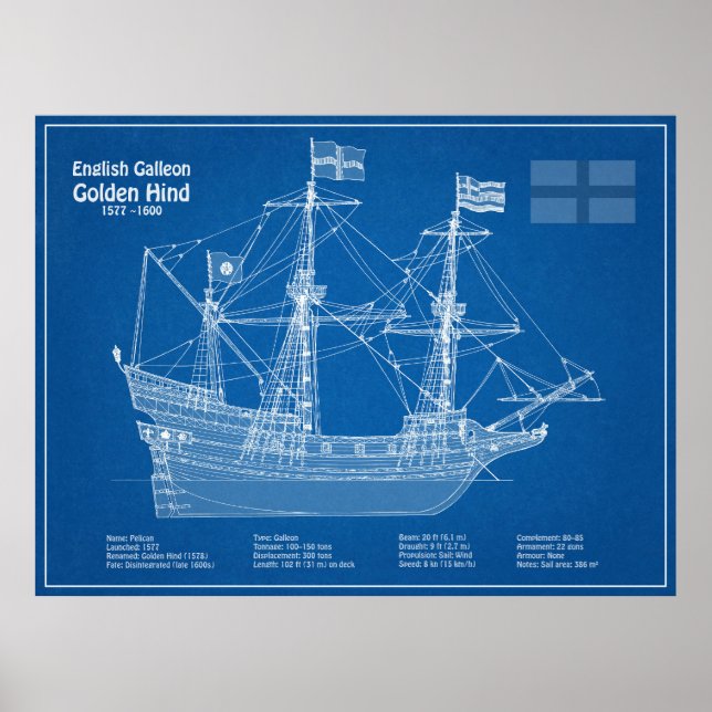 Poster Golden Hind - Plan directeur des navires ABD (Devant)