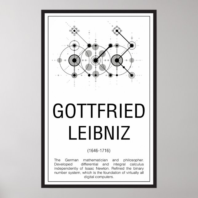 Poster Gottfried Leibniz (Devant)