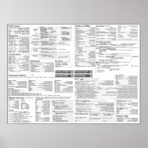 Poster Grails triche feuille - thème en niveaux de gris