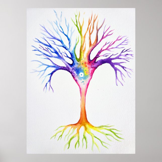 Poster Grand arbre neuronal coloré (Devant)