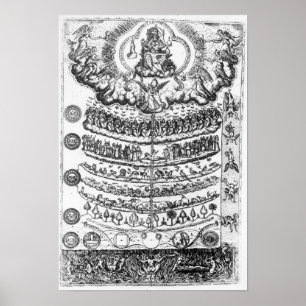Poster Grande chaîne d'être de 'Retorica Christiana'