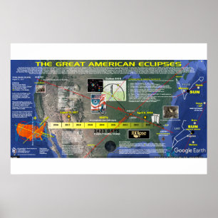 Poster Grande Éclipse solaire américaine 1
