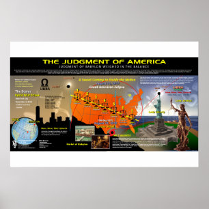 Poster Grande Éclipse solaire américaine - Motif d'échell