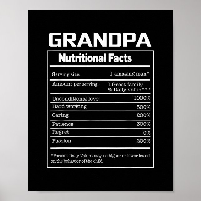 Poster Grandpa Faits nutritionnels (Devant)