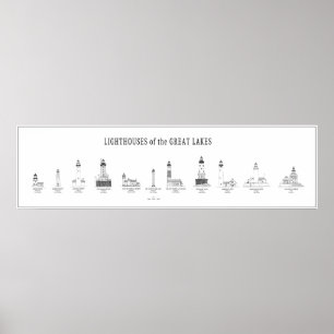 POSTER GRANDS LACS LUMIÈRES