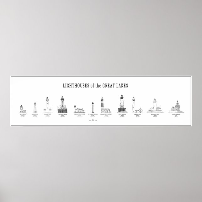 POSTER GRANDS LACS LUMIÈRES (Devant)