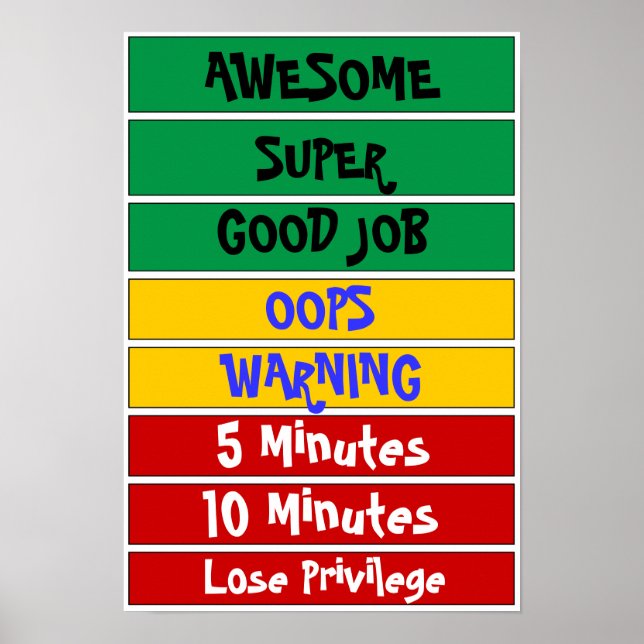 Poster Graphique comportemental (Devant)