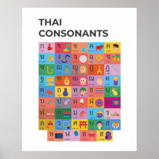 Poster Graphique Consonant Thaïlandais Moderne, Script Th