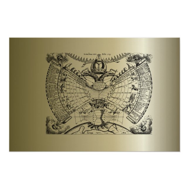 Poster Graphique d'astrologie zodiaque (Devant)