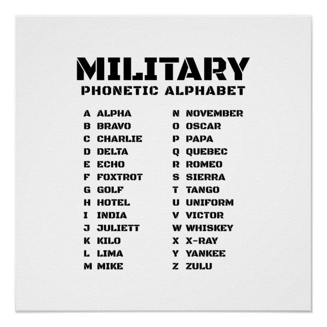 Poster Graphique de code phonétique - Style militaire (Devant)