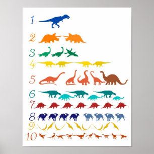 Poster graphique de comptage des dinosaures