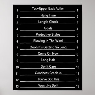 Poster Graphique de croissance des cheveux drôle Mesure d