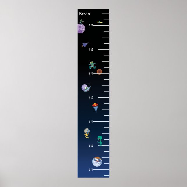 Poster Graphique de croissance spatiale (Devant)