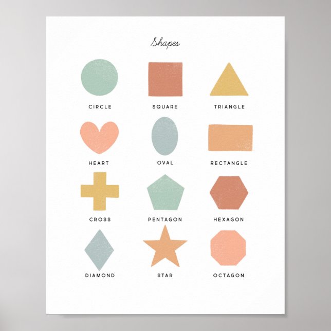 Poster Graphique de formes Illustration de l'art en class (Devant)