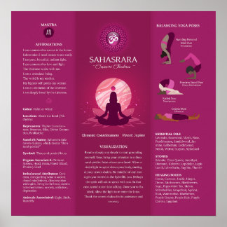 Poster Graphique de l'affiche de l'équilibre des chakras 