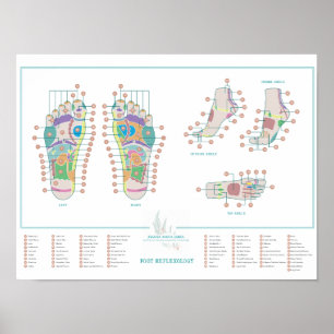 Poster Graphique de pied de réflexologie
