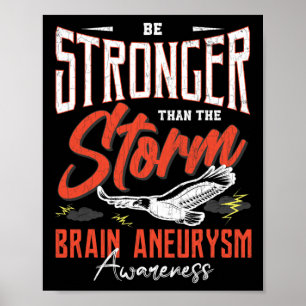 Poster Graphique de sensibilisation à l'neurysme cérébral