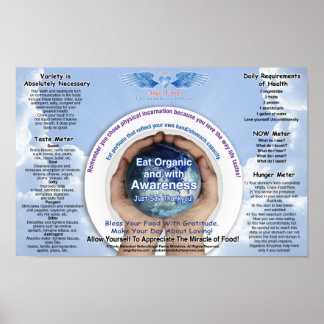 Poster Graphique de sensibilisation alimentaire