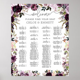Poster Graphique de siège alphabétique floral rose pourpr