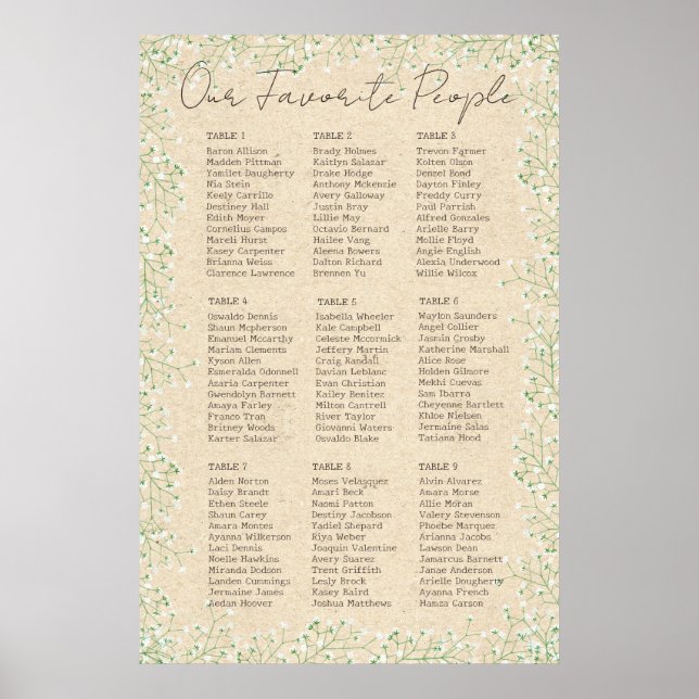 Poster Graphique de siège de Mariage de fleurs de gypsoph (Devant)