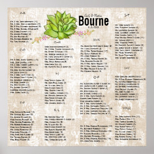 Poster Graphique de sièges de Mariage Succulent
