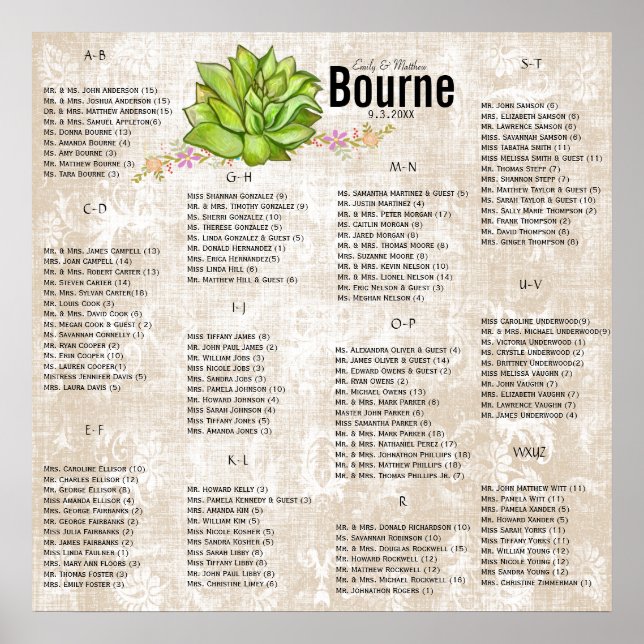 Poster Graphique de sièges de Mariage Succulent (Devant)