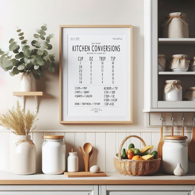 Poster Graphique des conversions de cuisine (Créateur téléchargé)