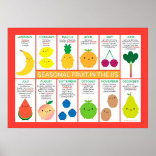 Poster Graphique des fruits saisonniers des États-Unis