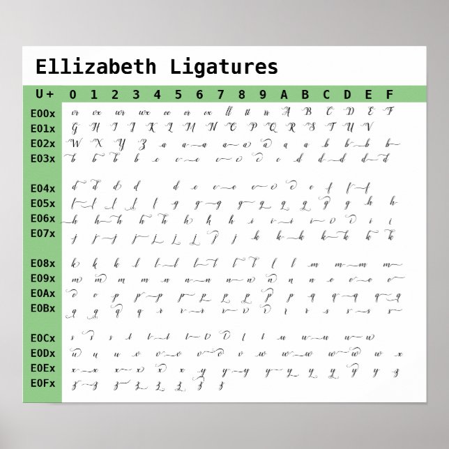 Poster Graphique des Ligatures de police Ellizabeth (Devant)